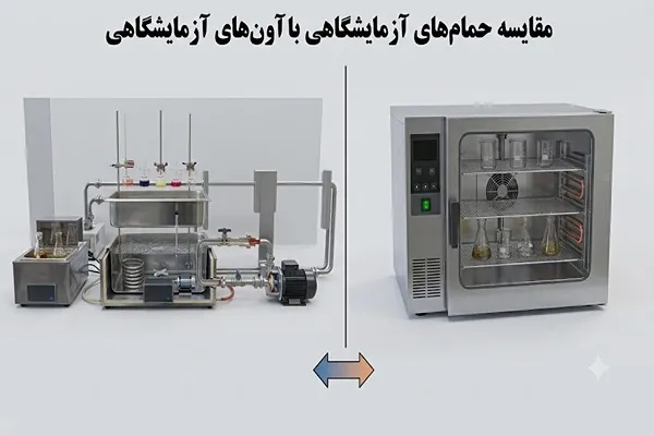 تفاوت حمام‌های آزمایشگاهی و آون آزمایشگاهی