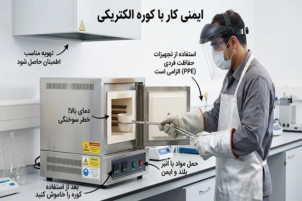 ایمنی کوره الکتریکی